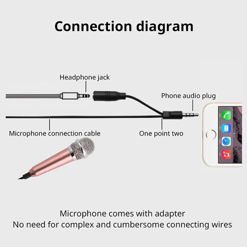 Compact 3.5mm Stereo Studio Microphone – Ideal for Karaoke, Smartphones, Laptops, and PCs