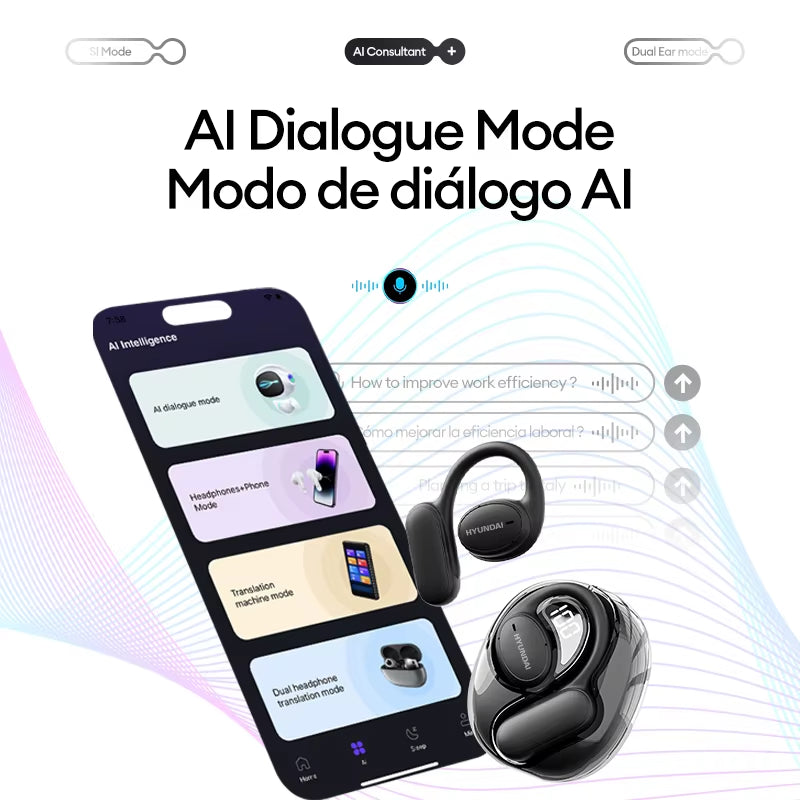 Openair5 AI Bluetooth Earphones - Intelligent Translation in 100+ Languages, Perfect for Meetings & Gifts