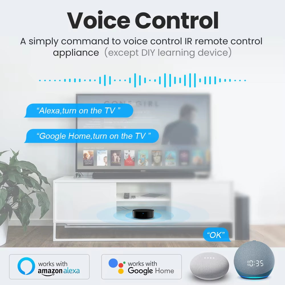 Smart WiFi IR Remote for Air Conditioning – Universal Control via Smart Life APP, Compatible with Alexa & Google Home